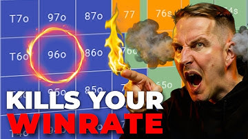 98% get ICM still wrong - YOU NEED TO LEARN THIS