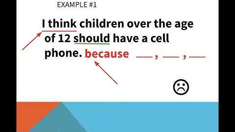 Argumentative Essay - Google Slides