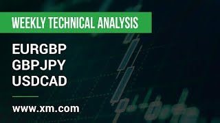 Weekly Technical Analysis: 12/03/2019 - EURGBP, GBPJPY, USDCAD