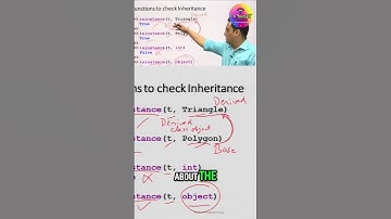 Inheritance: Single vs Multiple - Learn the Key Differences Now! #shorts
