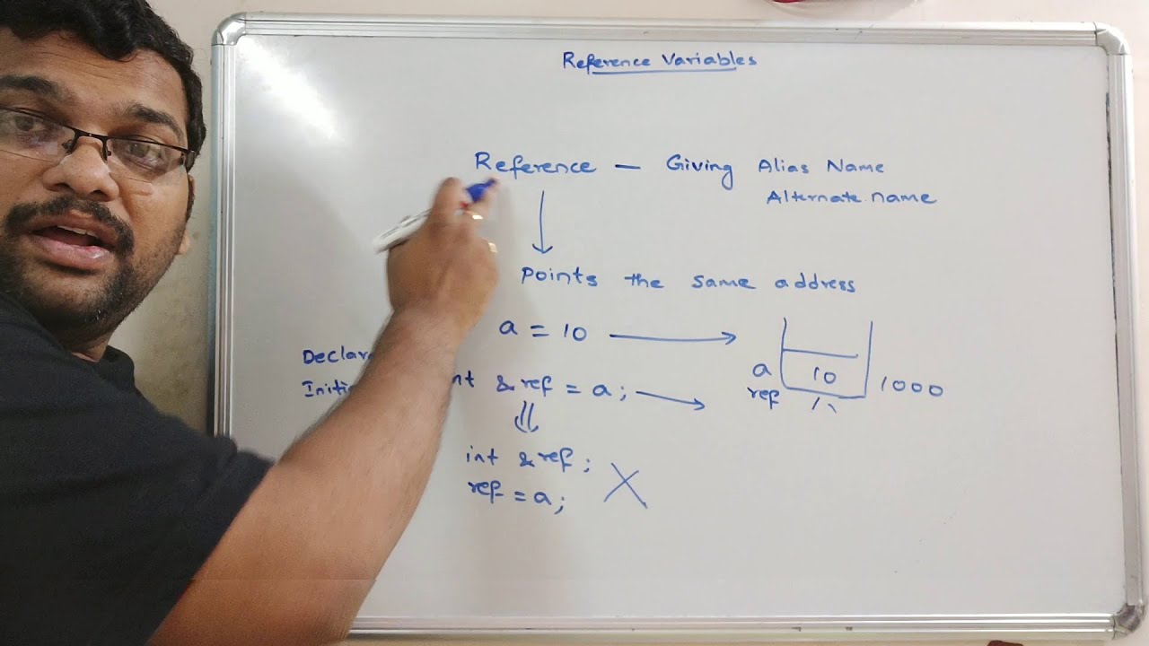 Using variable c