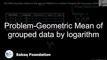 Problem-Geometric Mean of grouped data by logarithm, Math Lecture | Sabaq.pk