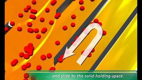 GEA Westfalia Self-Cleaning Disc Stack Separation Technology