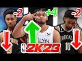 7th Roster Update Of NBA 2K23