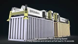 Bromma STS45E G2 — All-Electric Twin-lift separating Ship-to-Shore Spreader