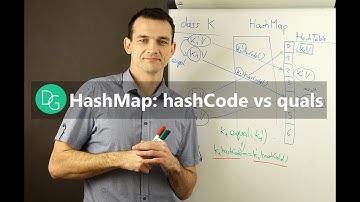Java HashMap: hashcode vs equals