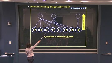 Yael Niv - What Do Animals Really Learn? Adventures of Reinforcement Learning (October 14, 2015)