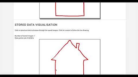 Collect High Frequency Data with Pryv.io