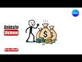 Canva Se Stickman Animation Banayein Aur Paise Kamayein | 2 Minute Ka Free Hack