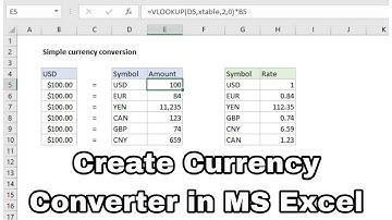 How to Create a Currency Converter With Microsoft Excel - create a live currency converter in excel