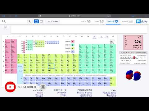٢ث الباب ٢ الدرس 1 وصف الجدول الدوري 