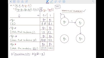 CMSC201 Finite Automata in 5 Minutes