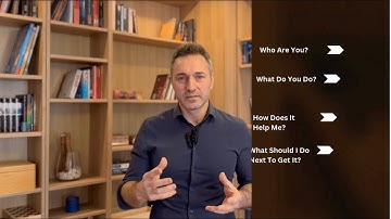 Above the Fold: The 4 Website Elements You Can’t Ignore!