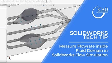 Tech Tip Tuesday: How to Measure Flowrate inside a Fluid Domain