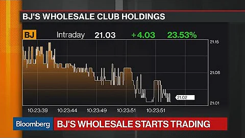 BJ's Wholesale Club Holdings Shares Open Trading at $21.25