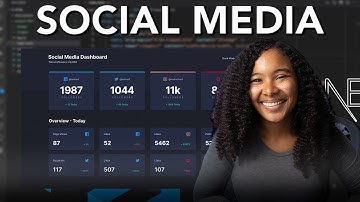 30 Day Coding Challenge - Day 18 - Social Media Dashboard Themes (Next.js, Material UI, TypeScript)