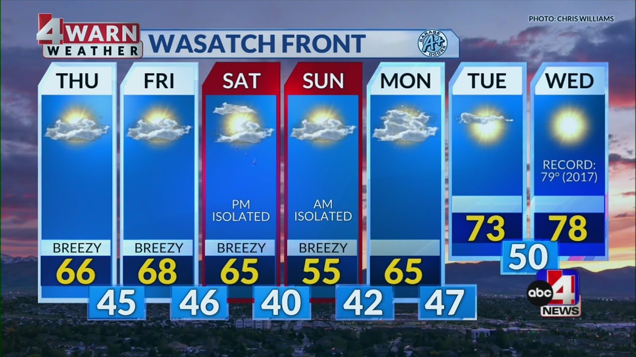 A warm up on the way with high pressure impacting us today and for the ...