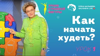 Уроки стройной фигуры. Урок 1. Как начать худеть? screenshot 2