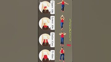 Exercises for a full body workout at home#shorts #weightloss #stomachworkout #abdominalworkout