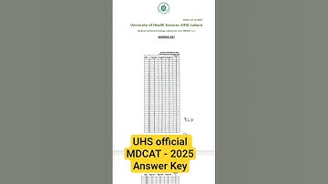 UHS MDCAT - 2025 Answer Key| UHS Official Answer Key 2025
