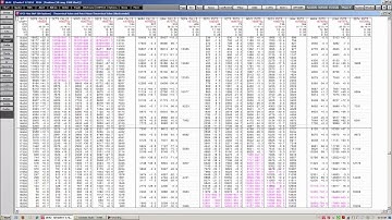 CQG QTrader | How to use Options Tools