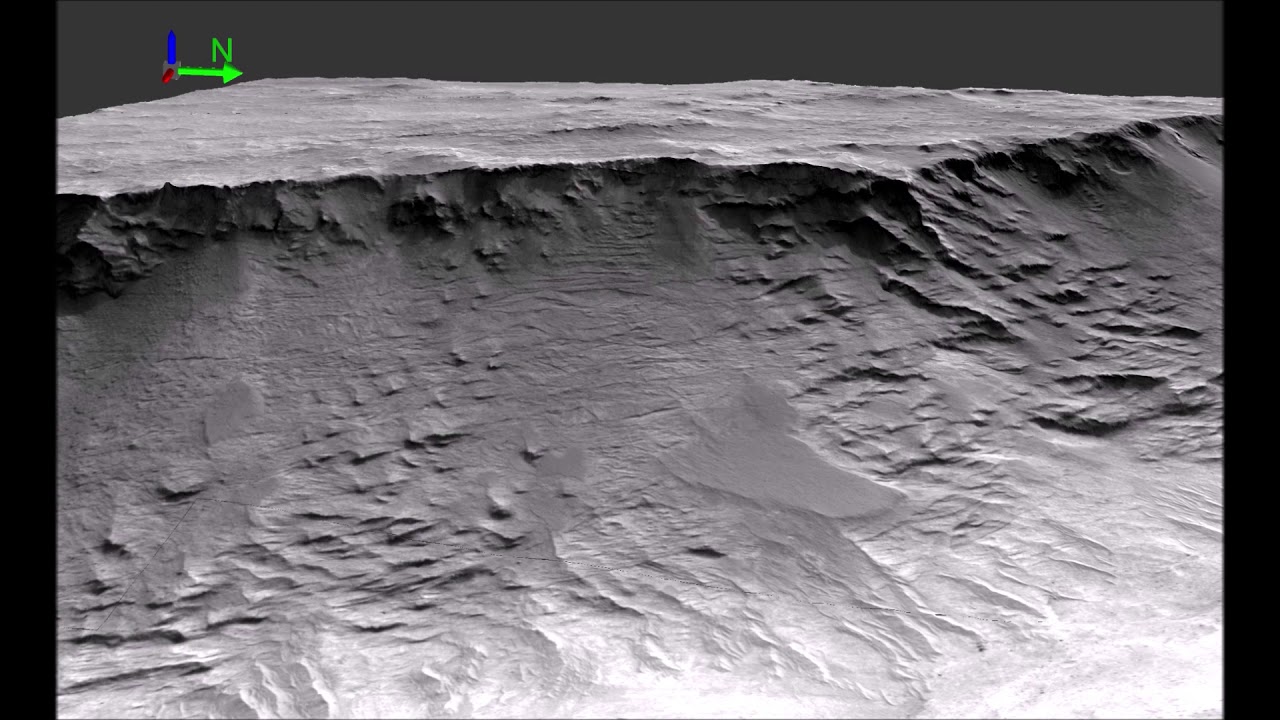 First evidence of martian rivers in long-term action preserved in ...