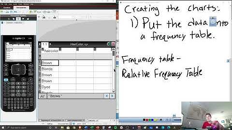 Unit 2 Chapter 1 Categorical Data Part 1