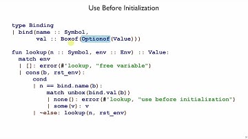 Shplait Letrec 6 - use before initialization