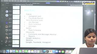 Social Media Marketing Presentation | Modulation Digital