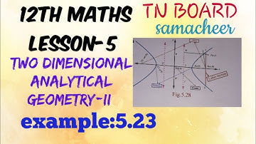 TN BOARD samacheer new syllabus 12th maths lesson-5 example:5.23 solution