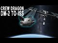 SpaceX Crew Dragon DM-2 launches Astronauts to ISS - KSP simulation
