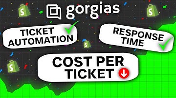 How to Automate your Shopify CRM Tickets with Gorgias