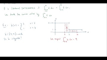 Darboux Integrability