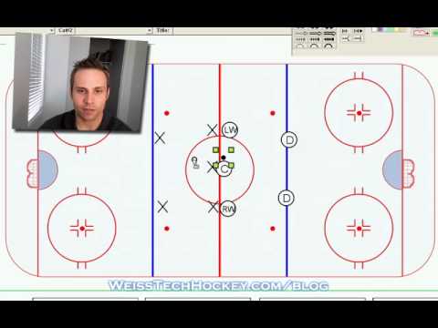 1–3–1 Neutral Zone Trap: Hockey Systems & Strategies for the Casual Fan 