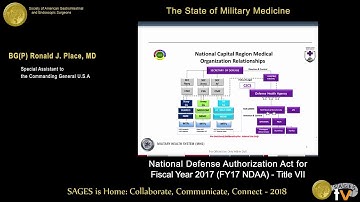 National Defense Authorization Act for fiscal year 2017 (FY2017 NDAA) -- Title VII