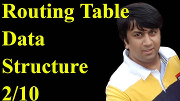 2/10 - Routing Table Data Structure | Udemy Course