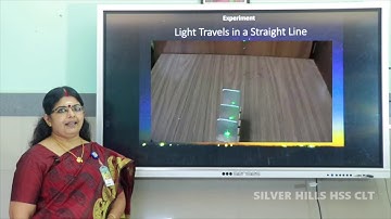 SILVER HILLS HSS | Std V | Basic Science | CELESTAL SHADOW SIGHTS | Ms Beena S R