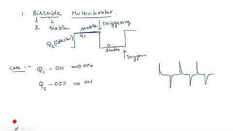 Multi-vibrators | Introduction | Pulse Digital Circuits ( PDC ) | Lec-42