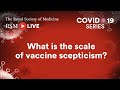RSM COVID-19 Series | Episode 56: What is the scale of vaccine scepticism?