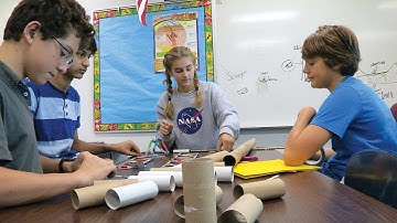 Design Thinking: Prioritizing Process Skills