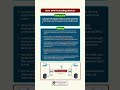 How VPN Tunneling Works | IPsec VPN Explained