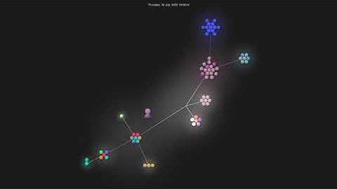 Gource visualisation: felixrieseberg/macintosh.js on 2020-07-31