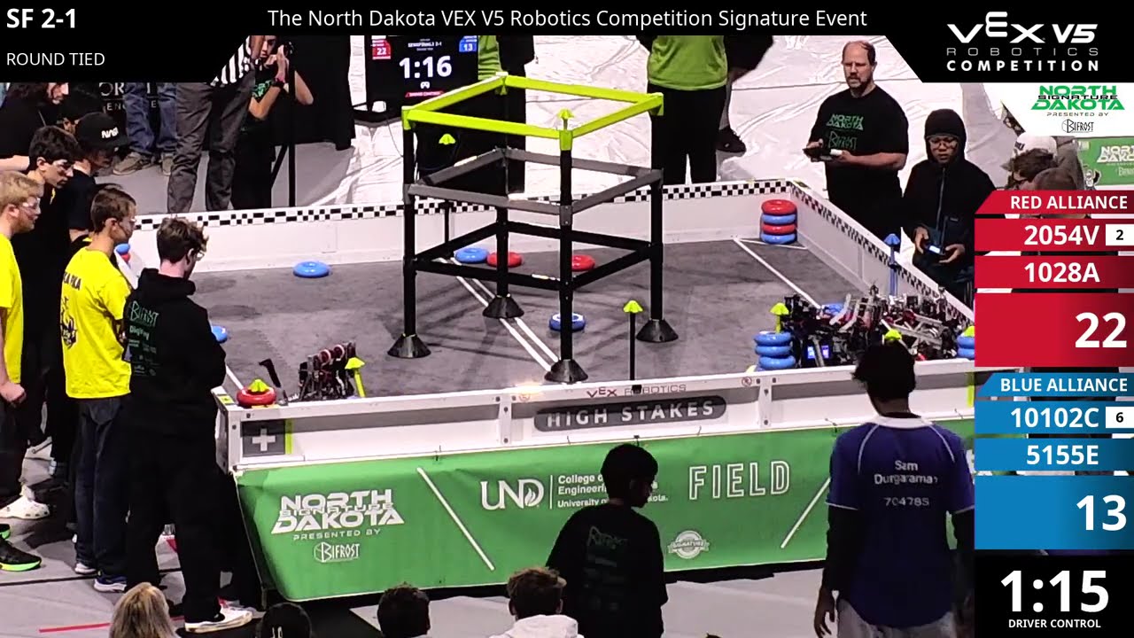 North Dakota Sig - SF #2-1 - 2054V & 1028A vs 10102C & 5155E - Auton + Driver