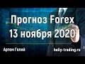 Прогноз форекс на 13 ноября 2020