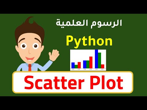 [2] Scatter graph | Python Plotting (Matplotlib) - الرسم بالبايثون