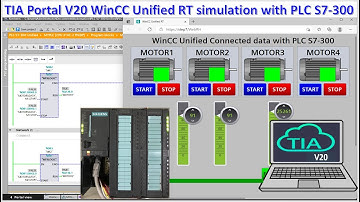 TIA Portal V20 WinCC Unified connected with PLC S7-300