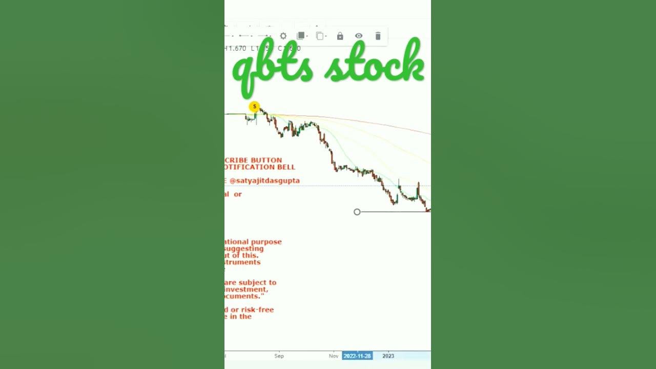 Qbts stock shorts qbts youtube