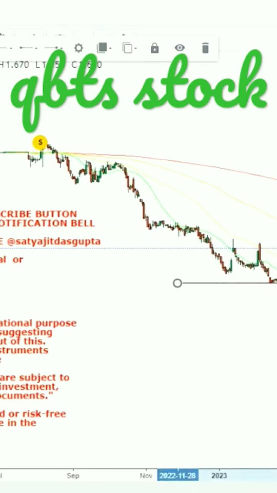 qbts stock shorts qbts YouTube