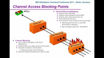 WSTC 2011 - M31: WebSphere MQ Security