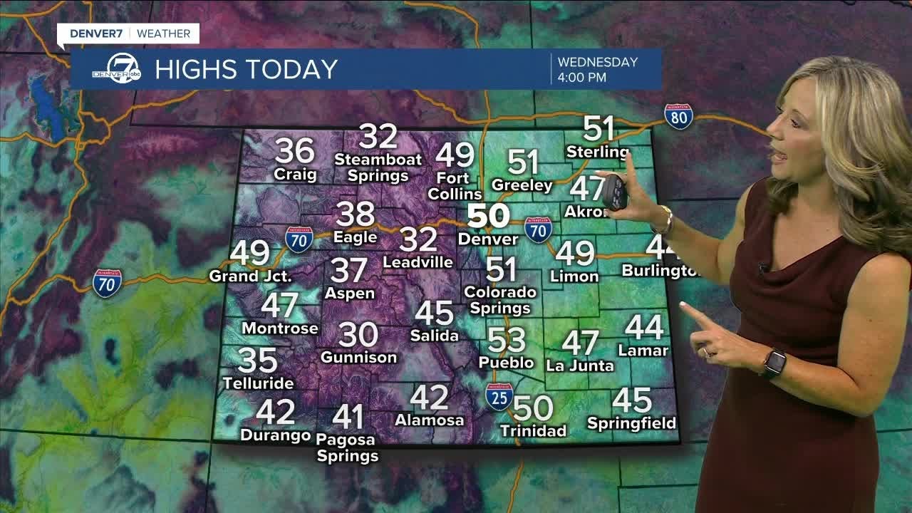 Mild weather settles in across the Denver metro area Wednesday - YouTube
